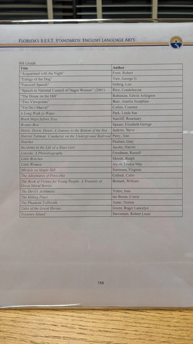 JagsFanBrian's tweet photo. Since @GovRonDeSantis specifically would like to continue to claim it is a "false narrative" here are the same books shelves but at the end are all the books available to a school of 1200 students 3 weeks into the review of 1.6m titles

https://t.co/NX2I5rSmaO https://t.co/uisovijbAE