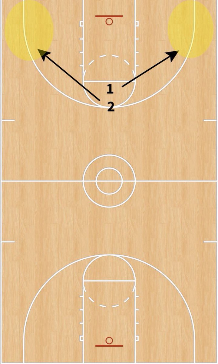 Coach Tony Miller tweet media