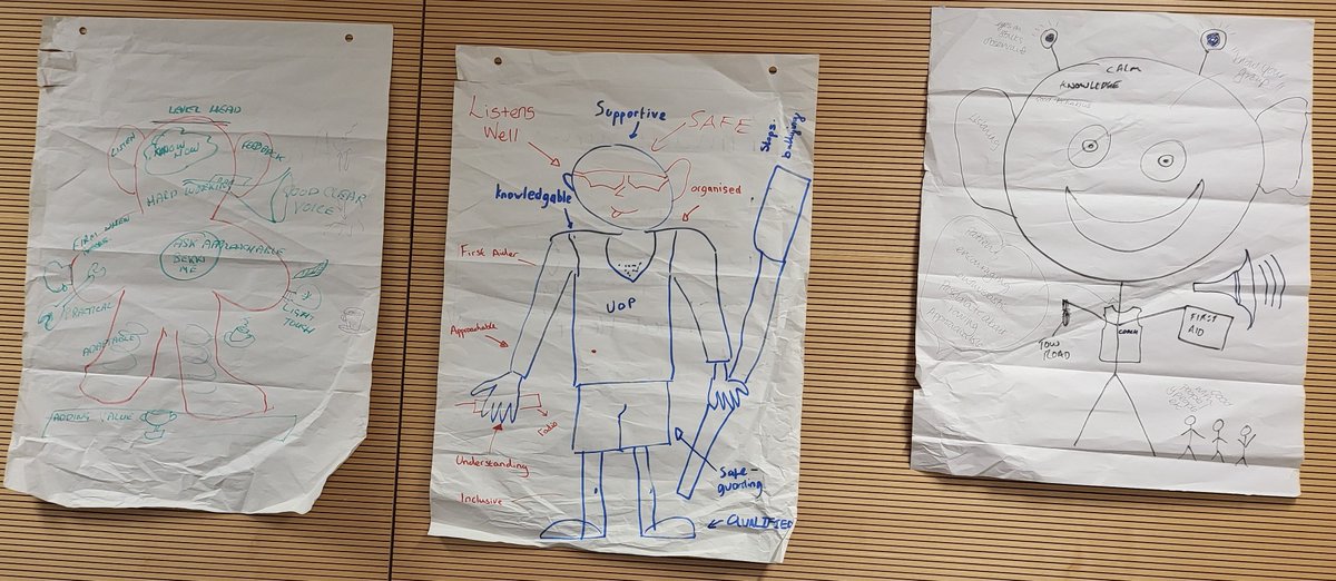 Great supporting 19 volunteers on <a href="/BritishRowing/">British Rowing</a> Club Coaching Assistant course hosted <a href="/portsmouthuni/">University of Portsmouth</a>. Excellent engagement from club members from Coastal Rowing Academy, 
<a href="/OarsomeChance/">Oarsome Chance</a> <a href="/UPRC/">UoP Rowing</a>. 

<a href="/BR_Coach_Ed/">British Rowing Learning, Education and Development</a>