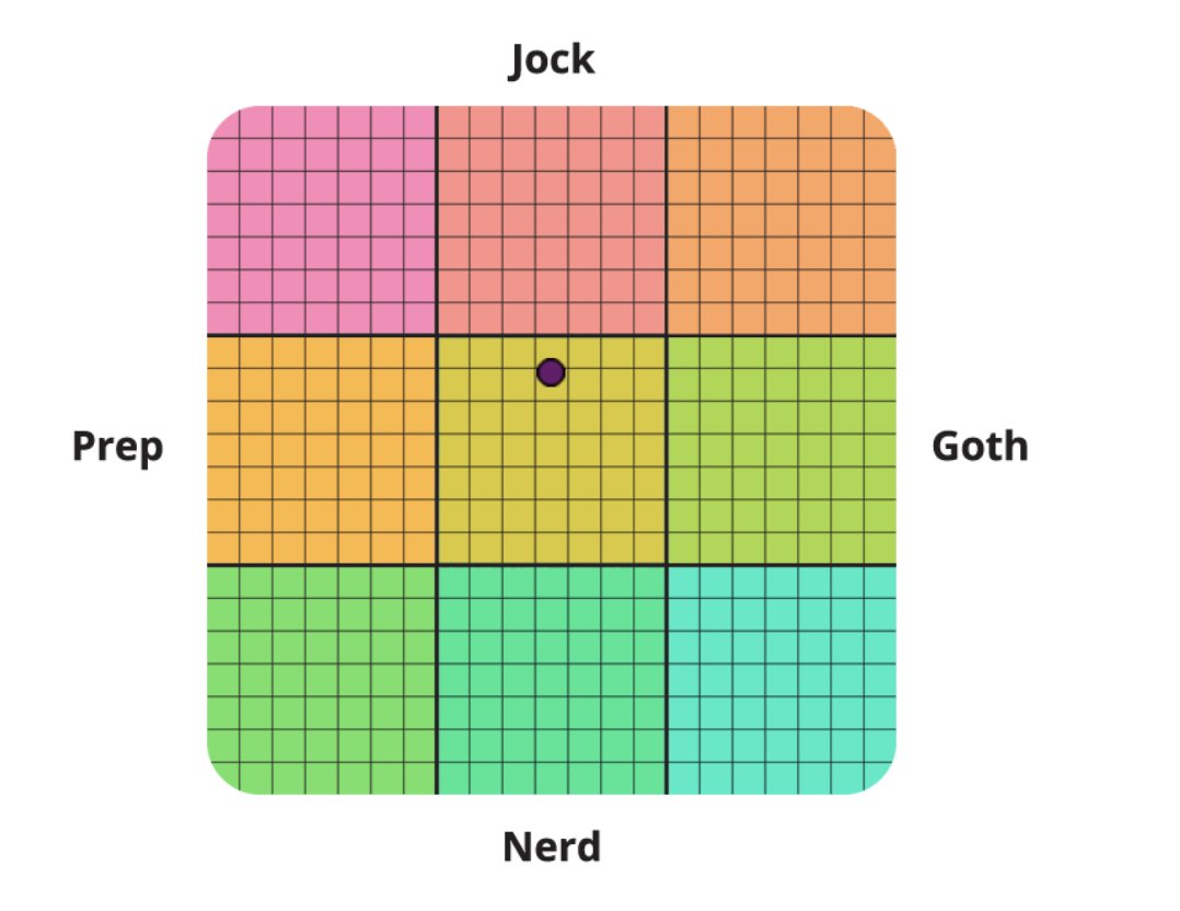 Chris Hardman ⚡️ Sauna King tweet media