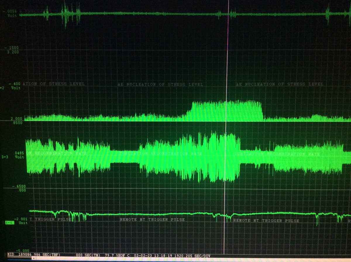 FaultWhisperer's tweet photo. M 1.5 - 14km ENE of Thousand Palms, CA
#Earthquake|Micro
#20230202T131819Z (UTC)
33.885°N 116.256°W
4.6 km depth
#BlueCutFault|Zone #Coachella 
#Radon|ionization-rnTEC #Scintillation|#MOR|#Stiction-MT/ULF #RMTTP|14OCT2022 #SlowSlip|Tremor-ETS/AE #CajonPass #SoCal @lookner @CTBTO https://t.co/VABVMdeKPB