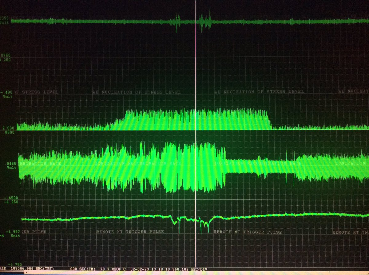 FaultWhisperer's tweet photo. M 1.5 - 14km ENE of Thousand Palms, CA
#Earthquake|Micro
#20230202T131819Z (UTC)
33.885°N 116.256°W
4.6 km depth
#BlueCutFault|Zone #Coachella 
#Radon|ionization-rnTEC #Scintillation|#MOR|#Stiction-MT/ULF #RMTTP|14OCT2022 #SlowSlip|Tremor-ETS/AE #CajonPass #SoCal @lookner @CTBTO https://t.co/VABVMdeKPB