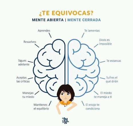 “Una persona inteligente se repone pronto de un fracaso. Un mediocre jamás se recupera de un éxito.” Séneca

Ni eres tan especial como crees cuando ganas, ni tan malo como te sientes cuando pierdes.

Éxito y fracaso, qué dos grandes impostores! Trátalos con la misma indiferencia.