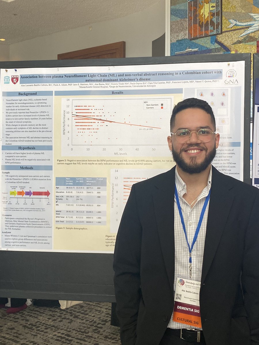 alex_Badil's tweet photo. It was a pleasure to present my first poster at @INSneuro 2023 in San Diego. Very grateful to be able to present our work with NfL, non-verbal abstract reasoning within the Colombian Cohort with ADAD. @MGHmapp @ytquiroz #INS2023inSanDiego https://t.co/xmYiwYTSyr