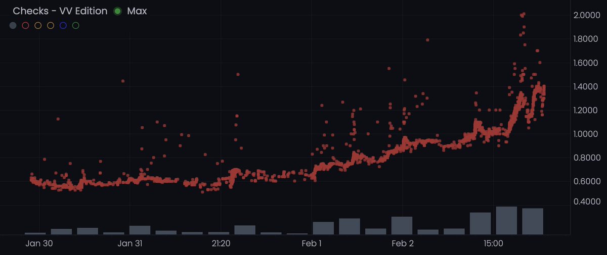 RΞV3 Studios tweet media