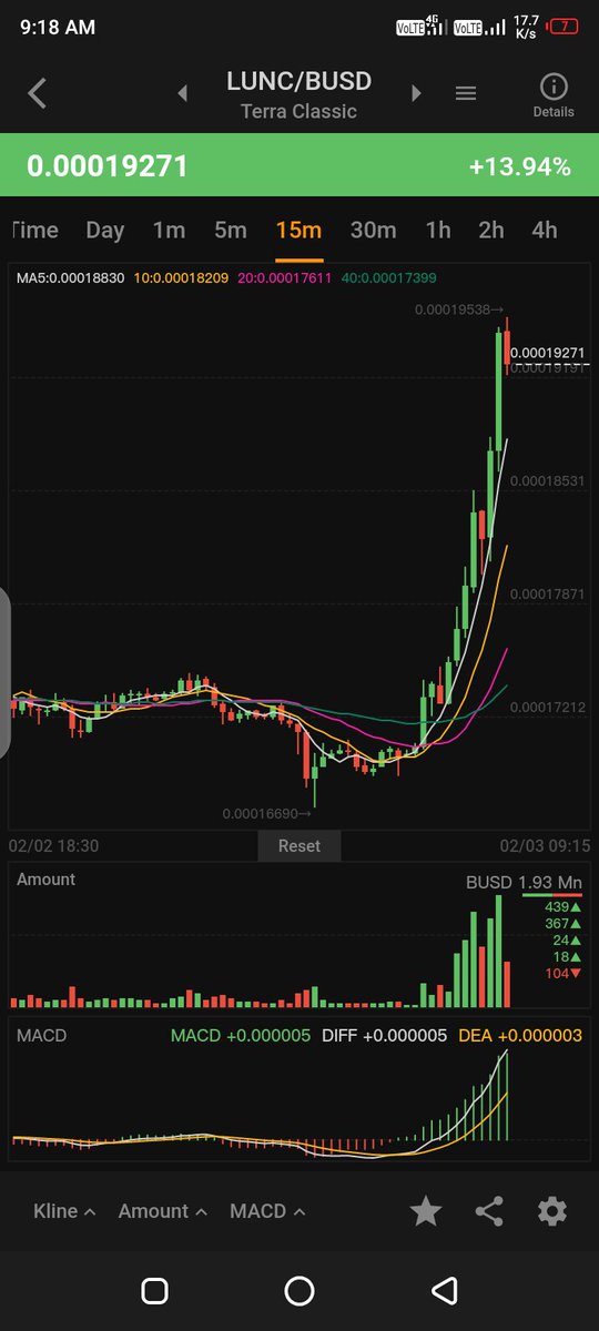 terra_army's tweet photo. 🔥 $LUNC TO THE MOON 

STAY STRONG💪 https://t.co/uR8E2Ci1IW