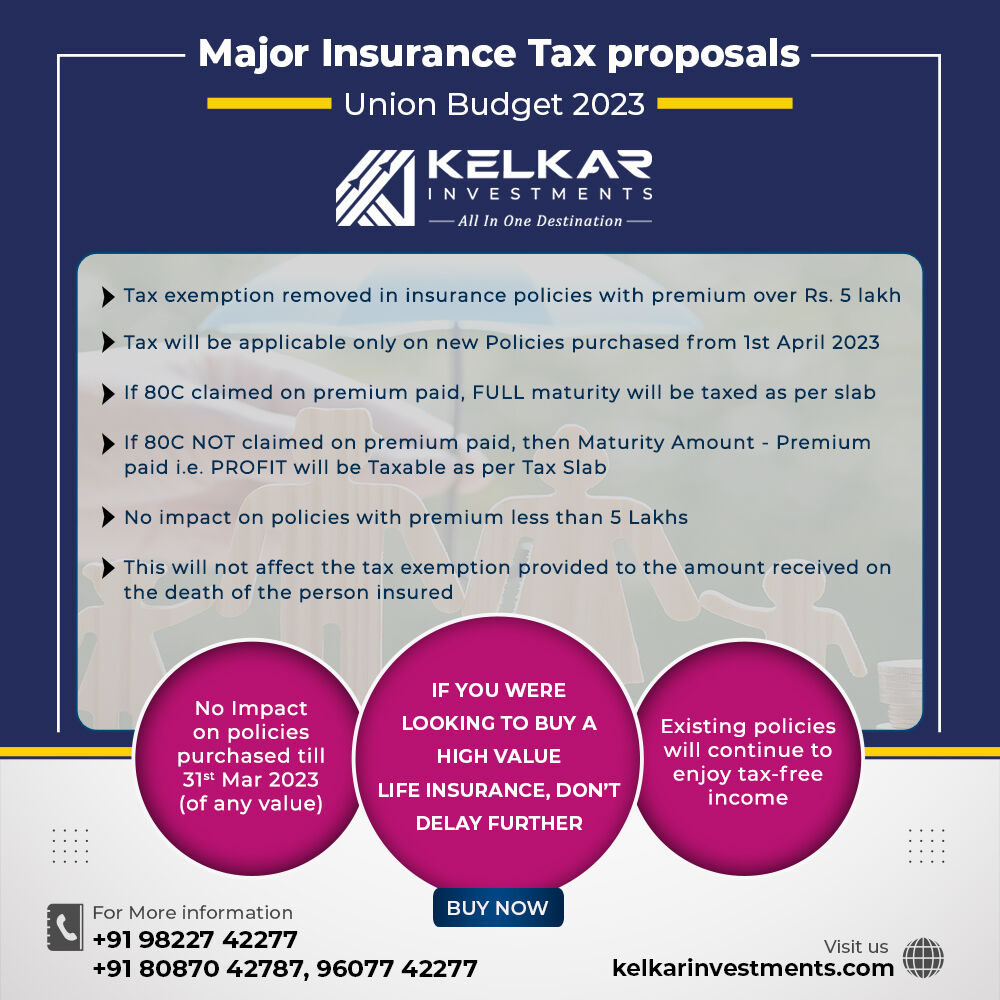 kelkarinvest's tweet image. Major insurance tax proposals in union budget 2023. Read the post and get benefited by taking early action.

Contact us for details.

Call: +91 98227 42277, 80870 42787, 96077 42277
Visit: kelkarinvestments.com

#kelkarinvestments #sec80c #insurancepremium