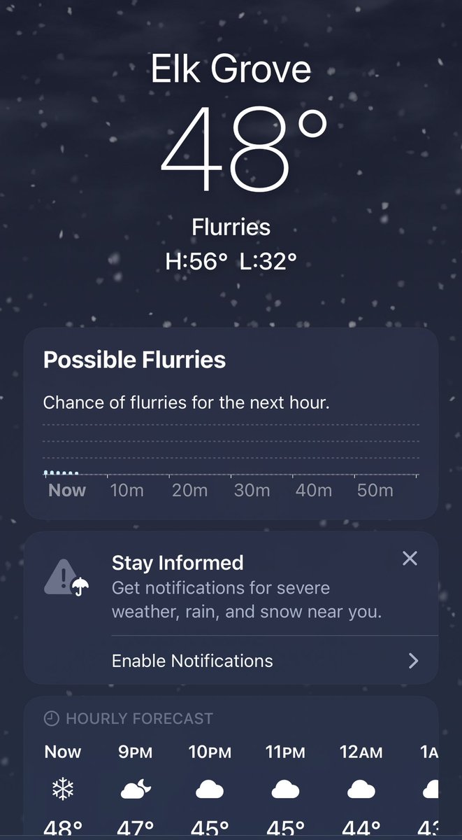 Regular_Doc's tweet image. When the weather app is clearly drunk.