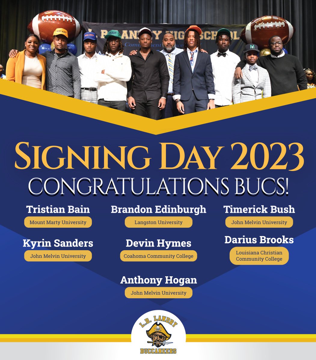 lblandryhs's tweet photo. We are full of BUC pride! Congratulations to our players and families for their commitment, sacrifice, and hard work. https://t.co/lVTun6NEUl