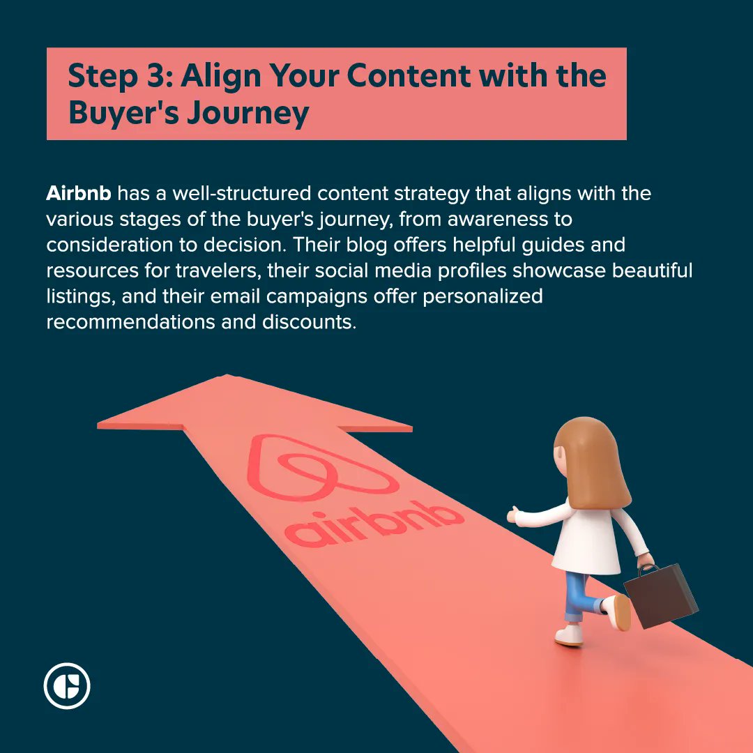 Creating a comprehensive content strategy is key to driving results for your business. Experimenting with proven content formats like blog posts, social media posts, infographics, eBooks, can help you create engaging and effective content that resonates with your target audience.