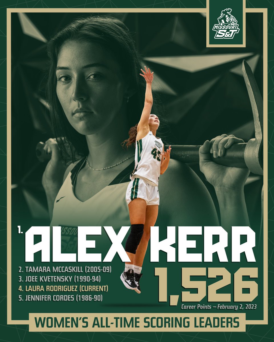With a field goal from the top of the key, Alex Kerr became the All-Time Scoring Leader for Missouri S&amp;T Women’s Basketball! 

Congrats Alex! 

#MinerPride