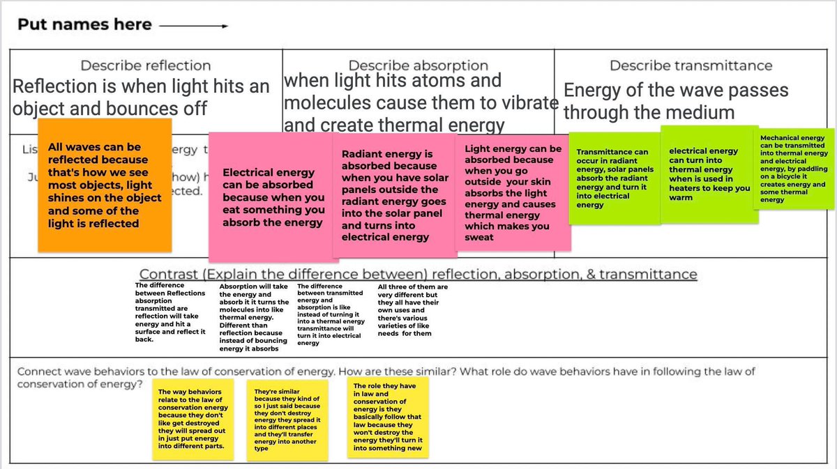arianakhern's tweet photo. Ss learned about Wave Behaviors this week w/ a sequence of #FAC, #Frayers (Wave Behavior Lab), #IronChef, Frayers (#WordUpWednesday), & Jamboard version of #3XCER.
Take a look at the progress & connections made w/in student work!
#EDUProtocols #NGSS #scienceteacher https://t.co/mpfrEKkxKr