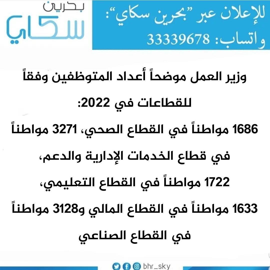 JAljamry's tweet image. وزير العمل صرّح بتوظيف: 29 ألف بحريني في العام 2022. بهذا التفصيل؛ ثمة راسب في مادة الحساب. المجموع هنا: 11,434. أين ذهب الفارق؟
17,566
