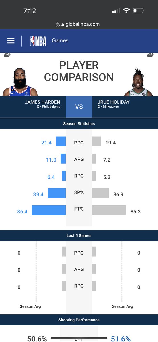 The Postman tweet media