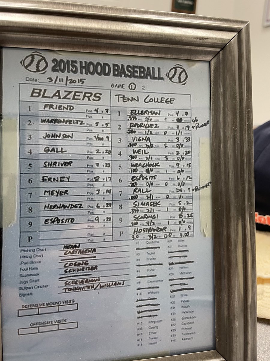 CoryBeddick's tweet photo. TBT to first game (and win) in ⁦@Hood_Baseball⁩ history. Poor coaching hitting ⁦@CamE2PO⁩ 9th. https://t.co/UCgO4dcGFy