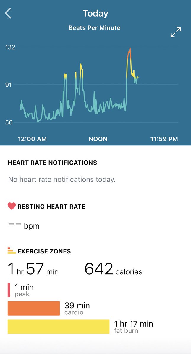 Icy, cold hibernation mode yesterday…made it to row today. ⁦<a href="/concept2/">Concept2</a>⁩. #rowing is my jam!