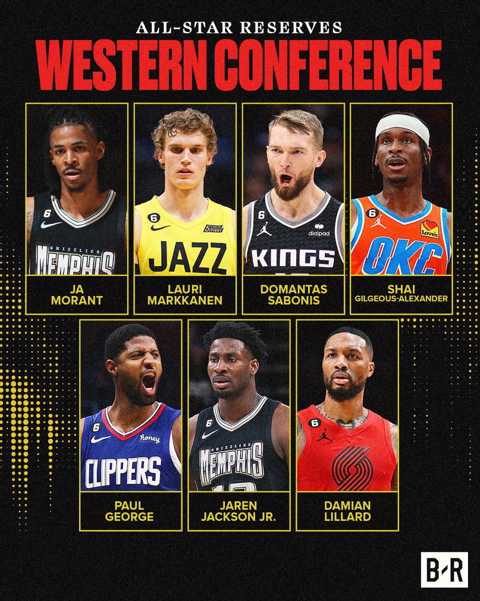 West 2023 All-Star reserves:

⭐️ Ja Morant
⭐️ Domantas Sabonis
⭐️ Shai Gilgeous-Alexander
⭐️ Paul George
⭐️ Damian Lillard
⭐️ Lauri Markkanen
⭐️ Jaren Jackson Jr.