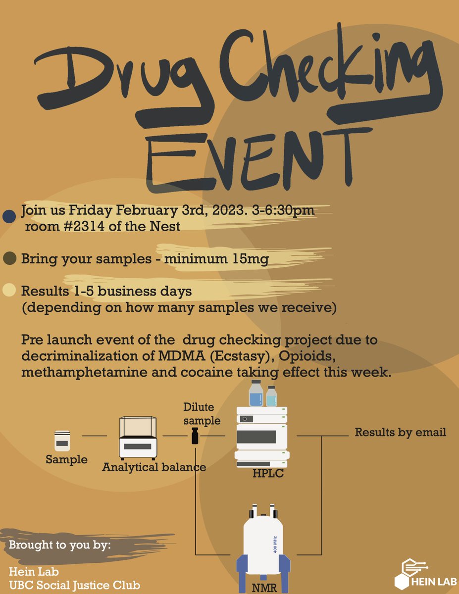 Come say hi and get all the deets about this free new drug checking service! Get your drugs SCANned anonymously, and get timely, reliable results to help you stay #safe and make informed decisions.😎
#harmreduction #drugchecking #hplc #accessible #timely #reliable #ubc  #heinlab