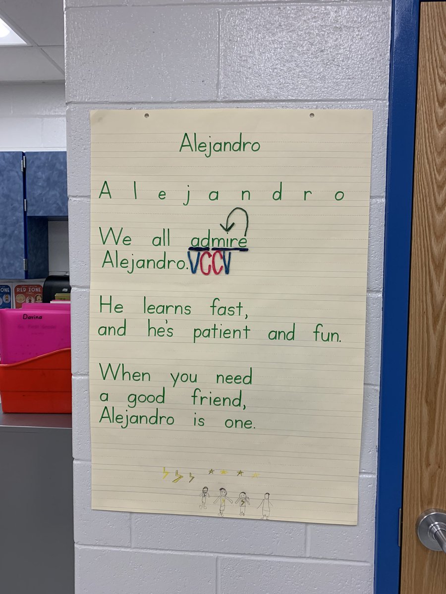 mrsbasinger_'s tweet photo. Ms. Schulz takes every opportunity  to support foundational skills and a classroom community! Her first graders are applying their syllable knowledge to a classmate’s name poem! #SoR #MVWES @MtVernonWoods https://t.co/HHUczOSPzK
