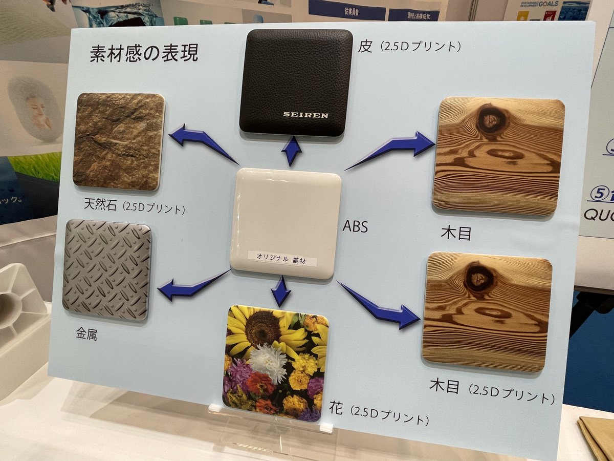 seiren_fukui's tweet photo. #Viscotecs #ビスコテックス #インクジェット #加飾 #3Dプリント #転写シート #ガラスインク #IHヒーター  #セーレン #seiren #コンバーティング #コンバーティングテクノロジー2023 #コンバーティングテクノロジー #convertech #コンバーテック #展示会 #東京ビッグサイト #地味にすごい福井 https://t.co/h3SFbxoSCh