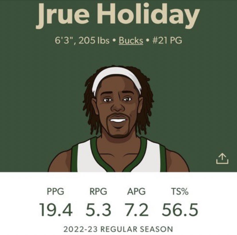 HaterMuse's tweet photo. This man is an all star??? https://t.co/djGXs3mOm8