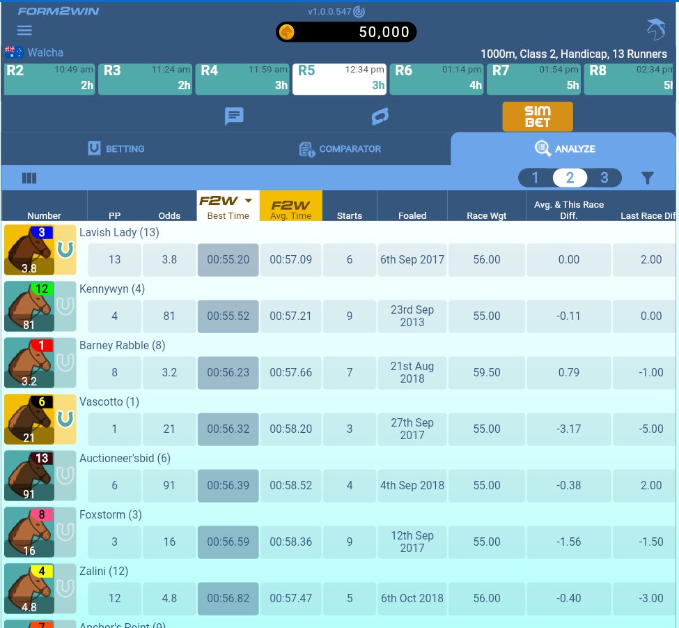 brianchegs's tweet photo. #horseracingtips 🏇🇦🇺🦘
Early races on Friday . Warm up for later races &amp; into a busy weekend 
Fired up https://t.co/AZlB1SH15o 

#Walcha R5⃣Lavish Lady 2w🔥🔥 
#PortLincoln R2⃣Funny legs1w2p🔥
#Werribee R8⃣Lovano 1w2p💸
A few #Exacta &amp; #Trifecta picks
#FreeTips https://t.co/ba3VlnUFyI