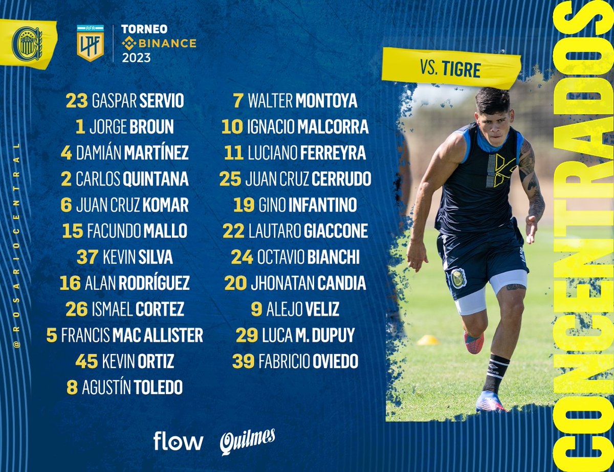 paladar_futsdaa's tweet photo. #LigaProfesional | Aquí los concentrados por parte de @catigreoficial y @RosarioCentral, que abren la fecha, mañana, desde las 20.00 hs. Será transmision de PF 📻⚽📻. https://t.co/qiywQcmzuR
