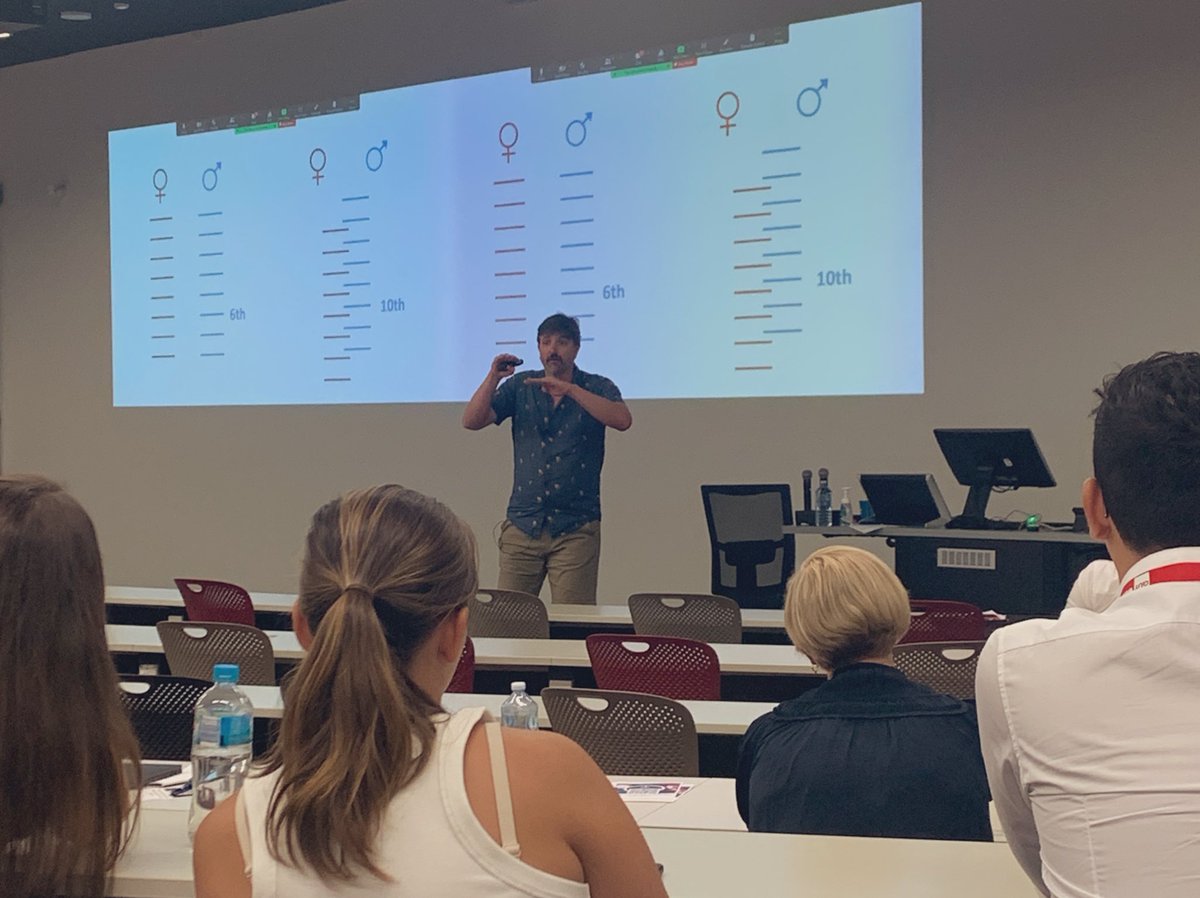 Outstanding talk by <a href="/mkasumovic/">Michael Kasumovic</a> on gender + video games! Less skilled male players more likely to make negative comments to female players in video games - “best way to make sure these men don’t move down the ranks is to make sure the women don’t compete in the first place”