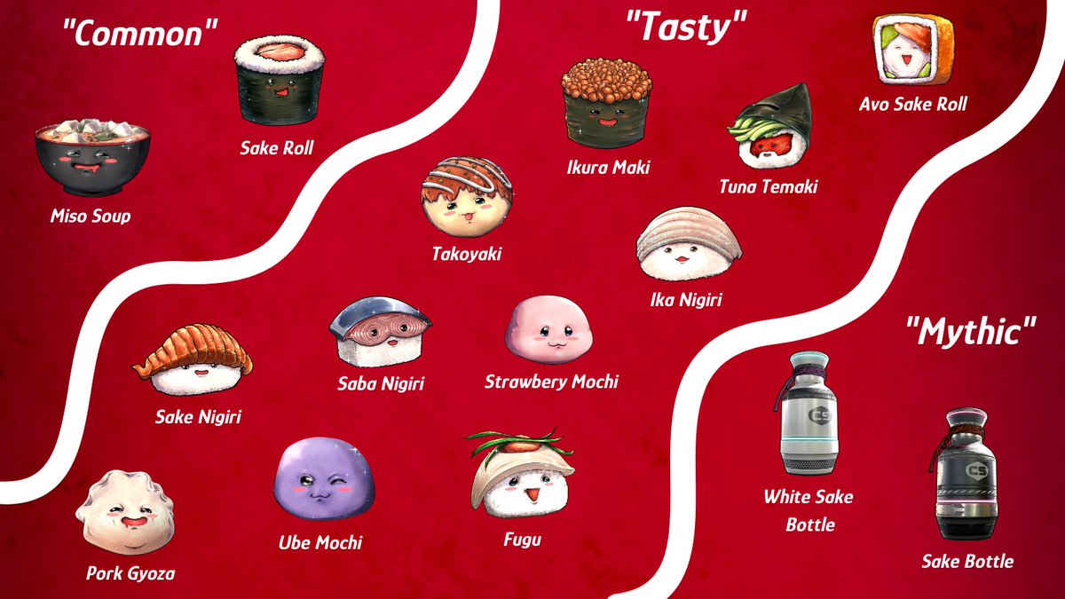 Dojo_sol's tweet image. SOOSH 

6 soosh = free mint of our next project. We are already marketing it anonymously. Reveal closer to mint.

Soosh also will be used for our next merch drop. 

1 soosh = 1 hoodie. 1 soosh = 1 hat. 

Soosh will ALSO have utility post-mint. Rarity  matters.

Savor soosh 🤌🍣