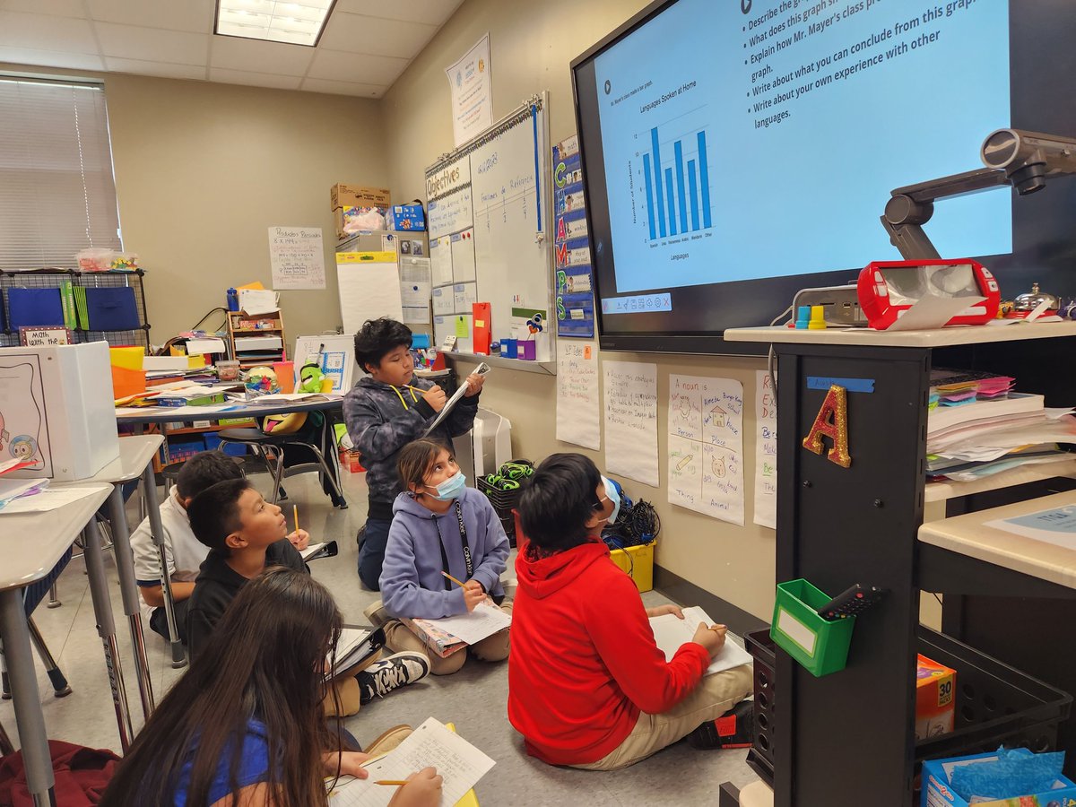 Anlyacosta's tweet photo. 4th grade bilingual students are working hard to get ready for TELPAS. This week, I implemented the writing strategy TTQA, and I started seeing the results.๐ @Almeda_Elem @Ian_Olmstead @deandra_waters @HISDMultiPrgms https://t.co/SFQCSeSUx7