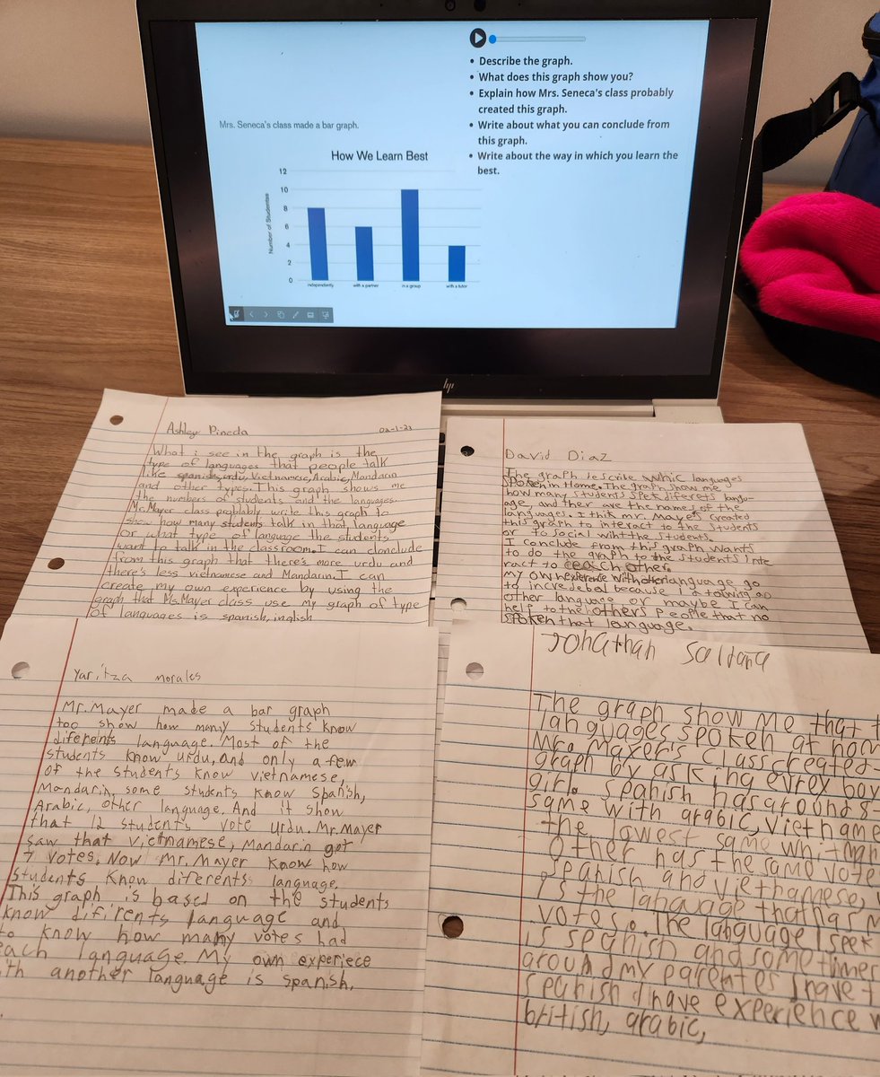 Anlyacosta's tweet photo. 4th grade bilingual students are working hard to get ready for TELPAS. This week, I implemented the writing strategy TTQA, and I started seeing the results.๐ @Almeda_Elem @Ian_Olmstead @deandra_waters @HISDMultiPrgms https://t.co/SFQCSeSUx7