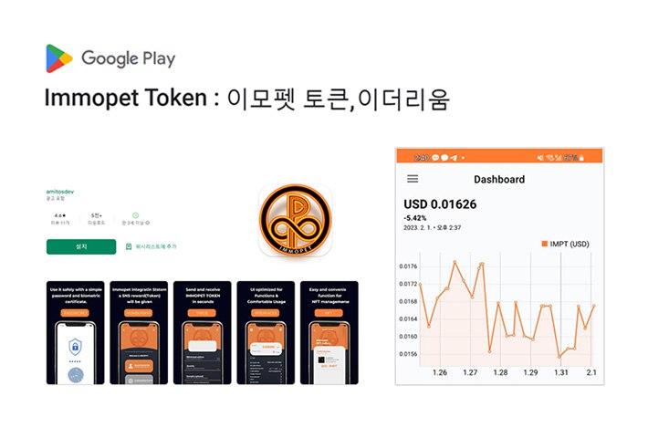 ♦️IMMOPET Wallet update.♦️

✅Hello, we are IMMOPET Team.✅

🌈IMMOPET Wallet was updated on January 27, 2023.👏

🆙With this update, IMMOPET Wallet has added a dashboard that allows you to check the prices of IMPT-listed exchanges in real time within your wallet.🔓