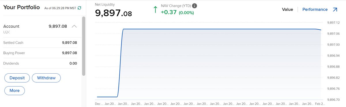 thedipindex's tweet image. Let&apos;s do an experiment: I&apos;ll be publishing a YTD report for a real, tiny account, trading #thedipindex, and some other stuff that will be published soon. Will do it monthly, or so.  
$QQQ, $TQQQ, $NQ_F, $GC_F, $GLD, $UGL,