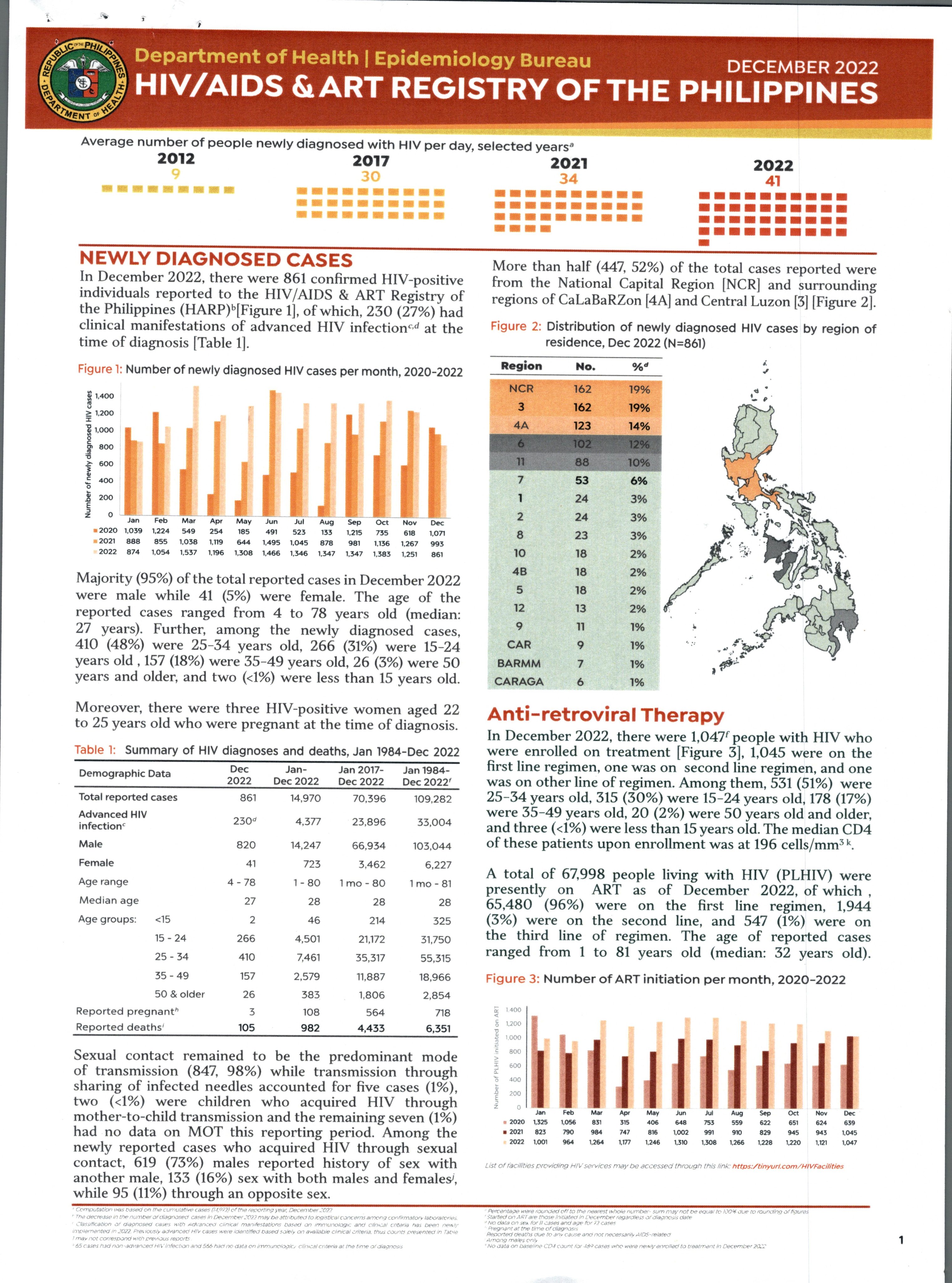 pauL (pauLvvv4) / Twitter