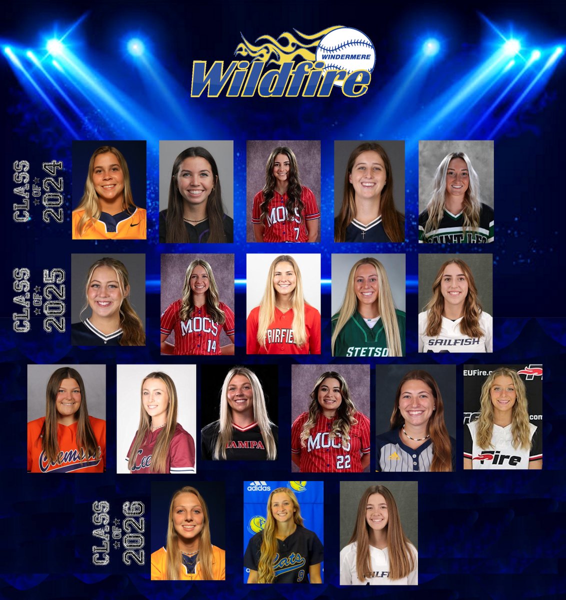 Windermere Wildfire Paulson 2008-2025 tweet media