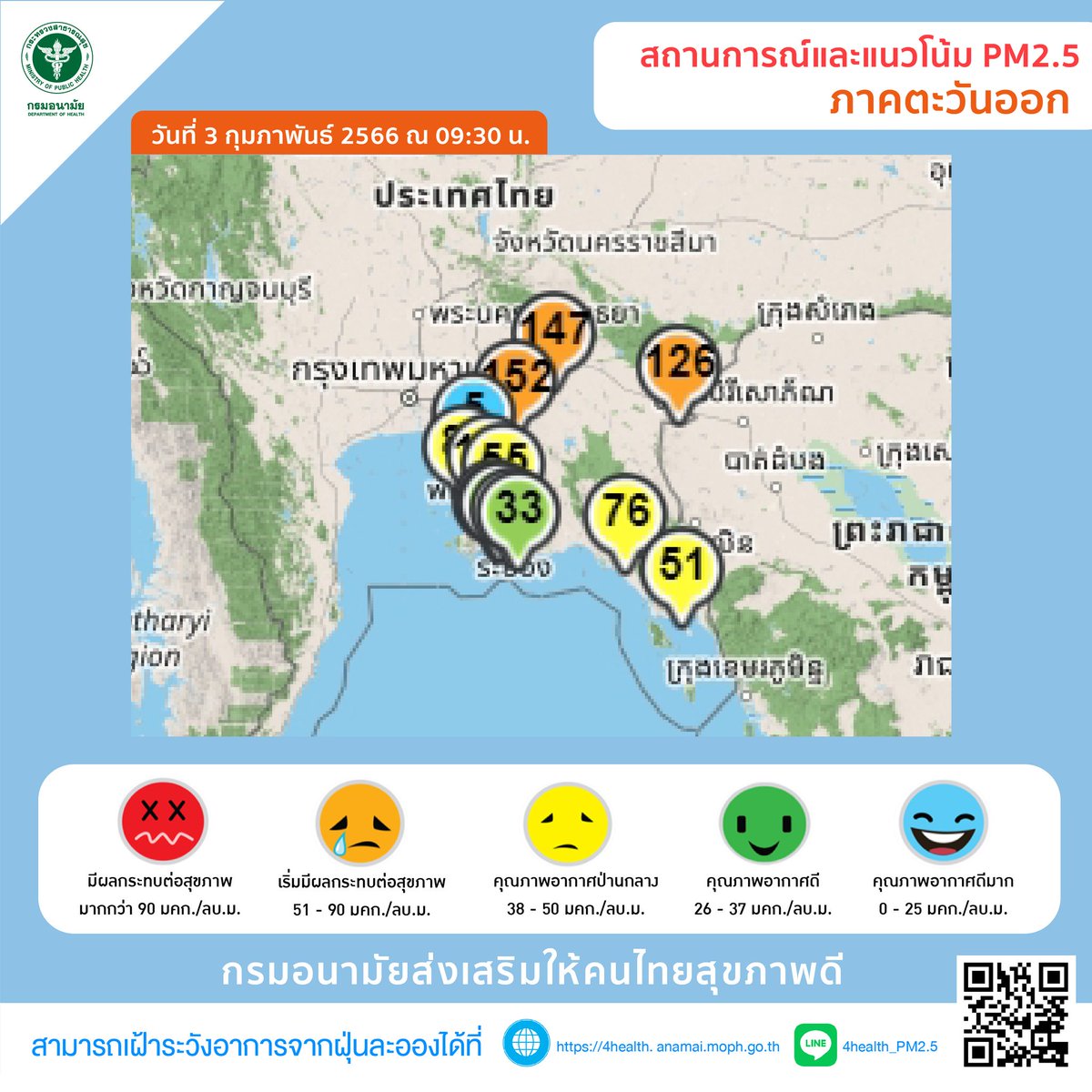 Prd on twitter pm 2 5 3