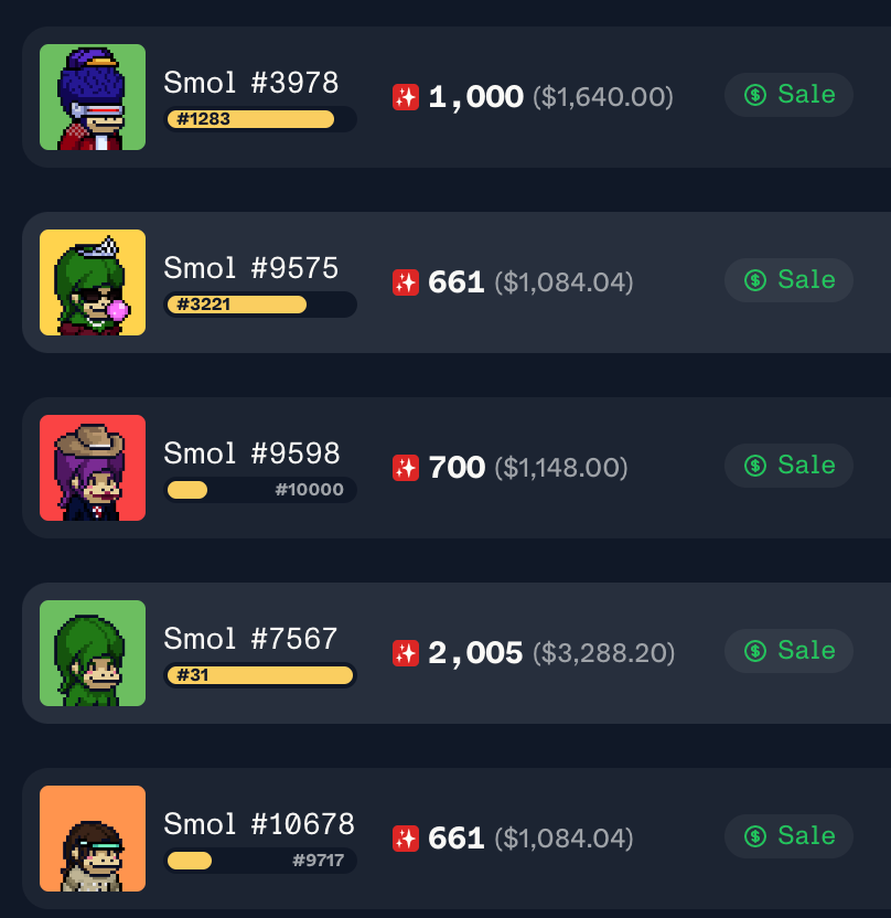 mikelauofficial's tweet photo. 📈@Smolverse Market Update📈

Date: Feb.2, 2023

38 Smols &amp; Swols sold in the past 24 hrs 🔥

Top Sale: 8,250 $MAGIC for a rank #297 pink Smol 🧠

24 Hr Vol: 33,478.871 $MAGIC

The Smol Poker event w/ Smolville game director @PurplezSnow is on Monday EEEEEEEEEE 💜♻️ https://t.co/mrUchmJuai