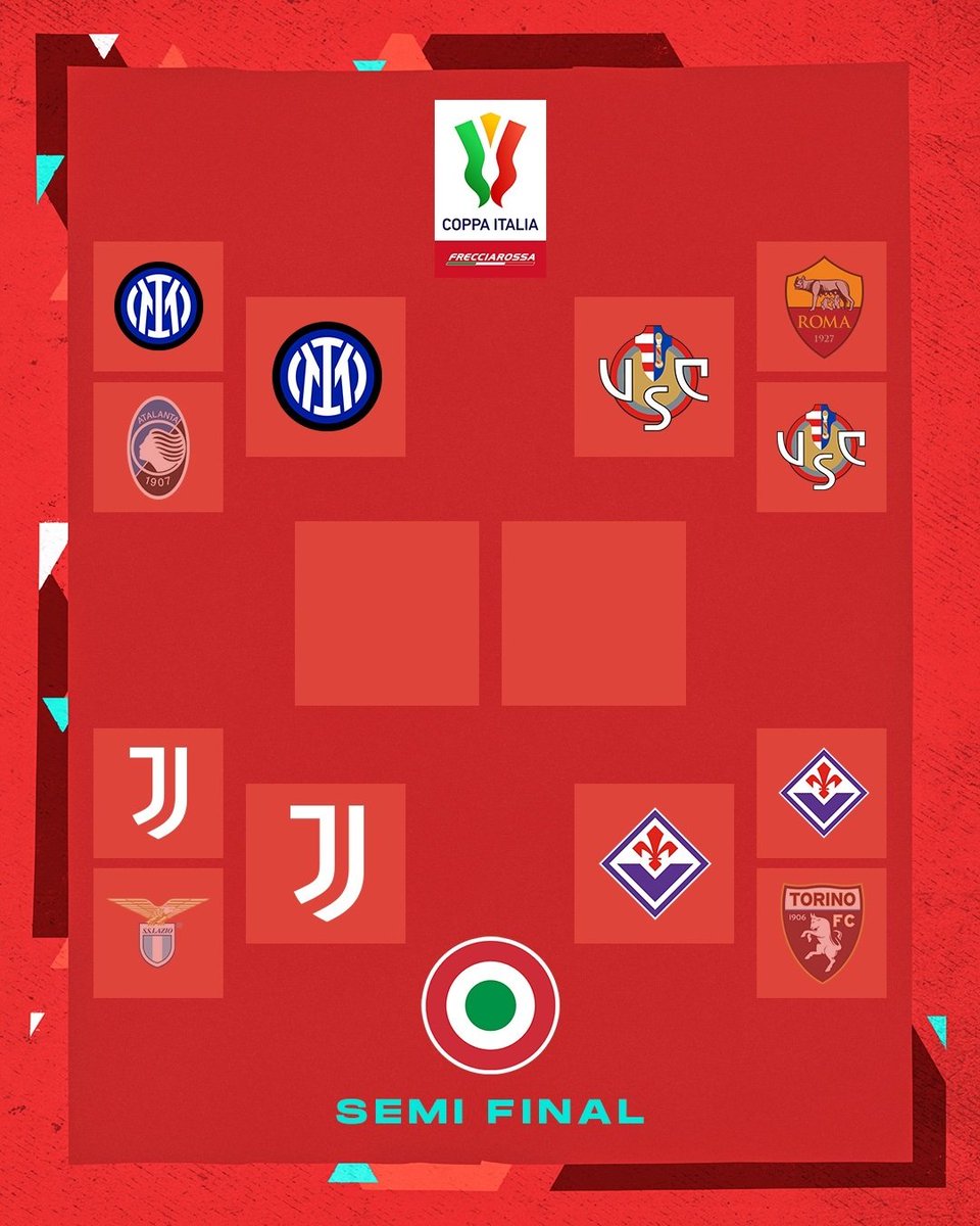 ROSSONERI NEWS tweet media