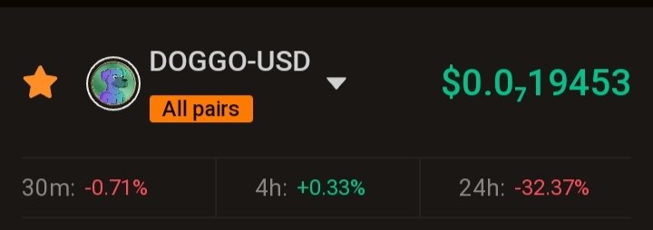 DonghuaGm's tweet photo. Don't miss this great opportunity to buy $DOGGO at a reduced price 🚨

@hey_wallet send 10000 $DOGGO to the first 500 retweets, followers and comments $DOGGO

Chart : https://t.co/7CO9Y120zc https://t.co/8uYgoPPisY