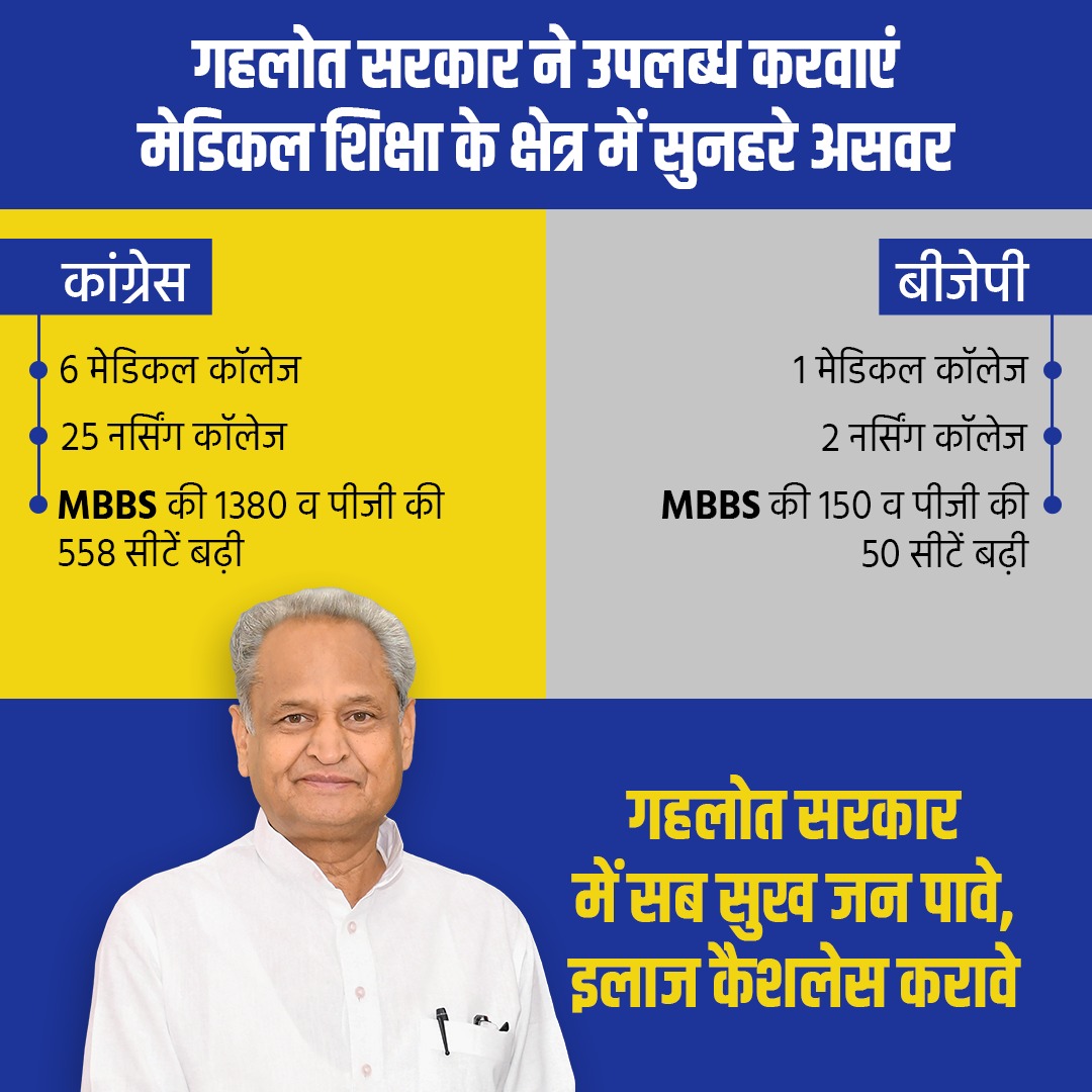 Jagdish47361473's tweet photo. सबको मिली सामाजिक सुरक्षा.. ! #जादूगर_जादुकर धन्यवाद @ashokgehlot51  जी https://t.co/QcU52vK5PX