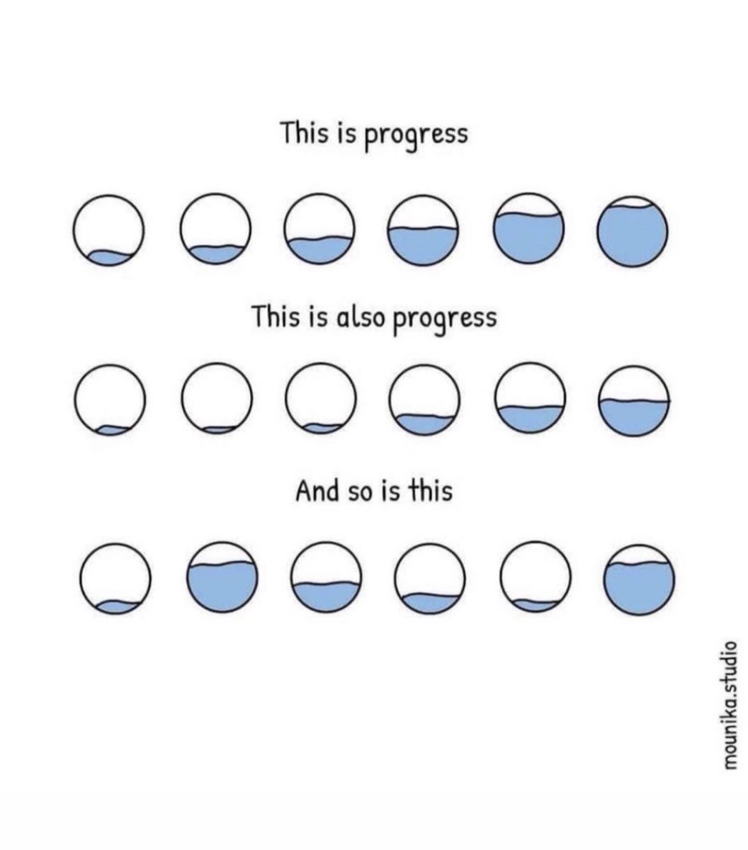 Jennifer Farlow (@jfarlowesol) on Twitter photo How accurate is this?? Progress can look many different ways- let’s take time to applaud our students when they make ANY progress! <a href="/TeamDundalkES/">TeamDundalkES</a> <a href="/kkarpus/">Katie Karpus</a> How accurate is this?? Progress can look many different ways- let’s take time to applaud our students when they make ANY progress! <a href="/TeamDundalkES/">TeamDundalkES</a> <a href="/kkarpus/">Katie Karpus</a>