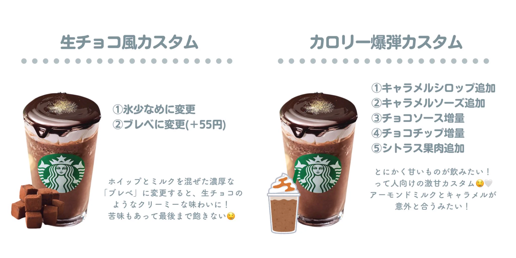 あなたはどれがお気に入り？スタバ新作フラペチーノのカスタマイズ！
