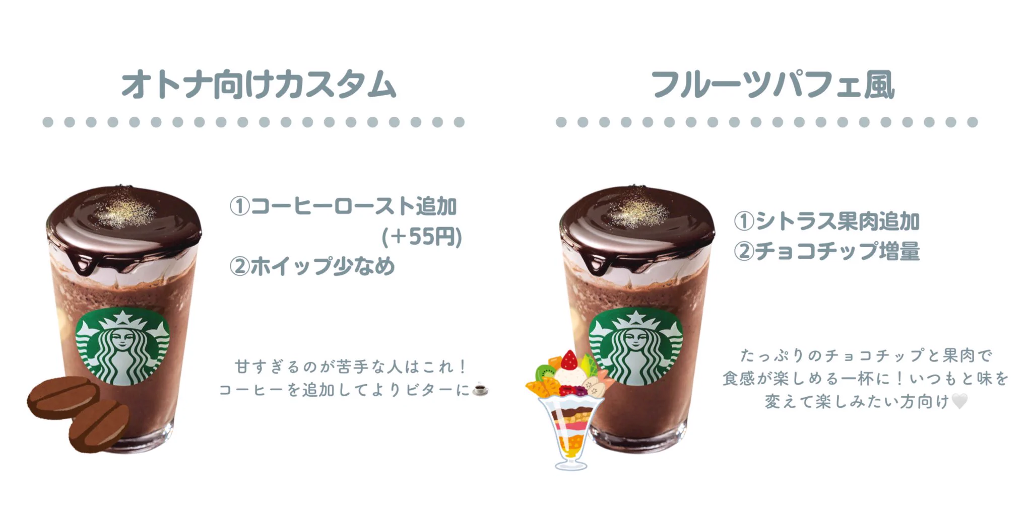 あなたはどれがお気に入り？スタバ新作フラペチーノのカスタマイズ！