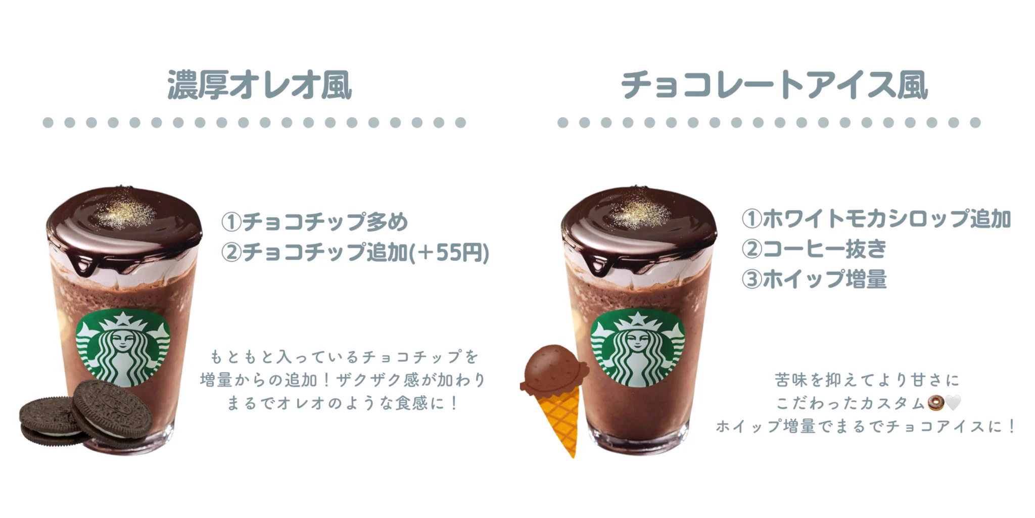 あなたはどれがお気に入り？スタバ新作フラペチーノのカスタマイズ！
