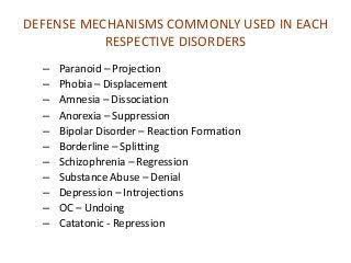 sikolohistaaa's tweet photo. 📌Disorders and their defense mechanisms *saw this one kase lagi sila nalabas sa questions https://t.co/fQfU57fCII