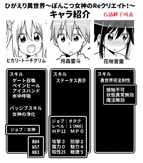 ひがえり異世界～ぽんこつ女神のReクリエイト!～ 第6話フルオープンしました!https://t.co/VV4RZDXg0L 第6話終了時点での習得スキル一覧も載せておきます! 
