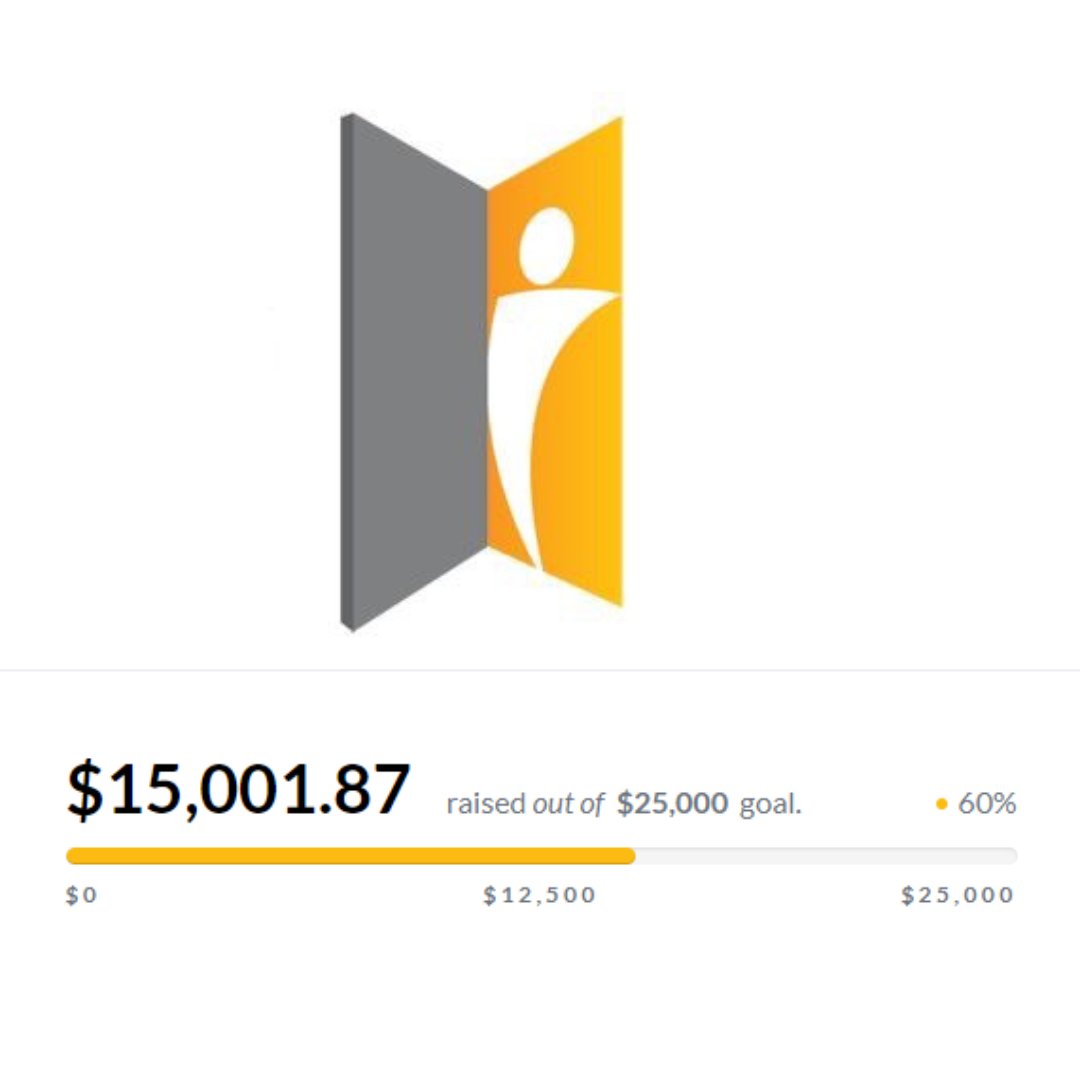ochottawa's tweet photo. We've crossed the $15,000 mark. That's 60% of our 24 Hours for Homelessness goal, and we're only 35% through the event! Keep it up everyone, you're doing great work!
#OCH24 https://t.co/clUc0kmRUa
