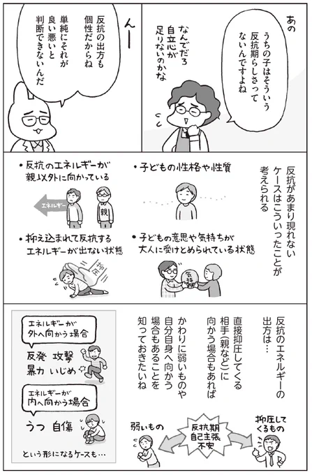 (4/4) 