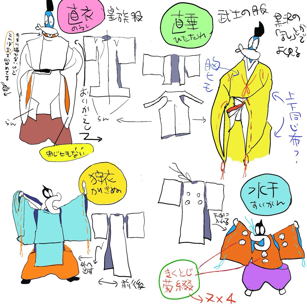 #犬 #服 #時代劇 