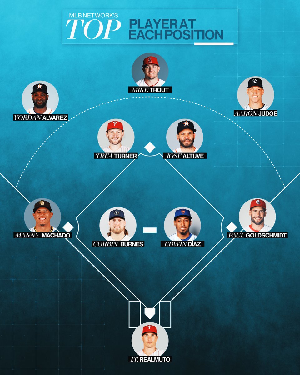 MLB tweet media